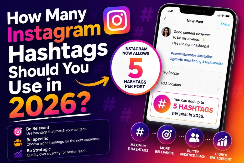 How Many Instagram Hashtags Should You Use in 2026?
