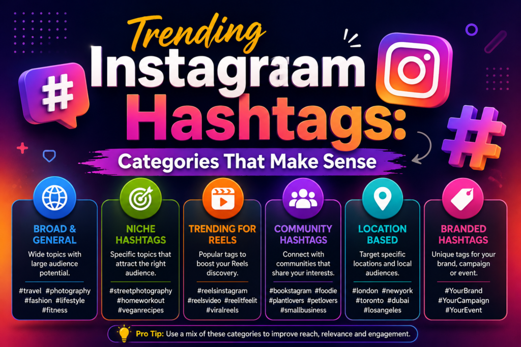 Trending Instagram Hashtags: Categories That Make Sense
